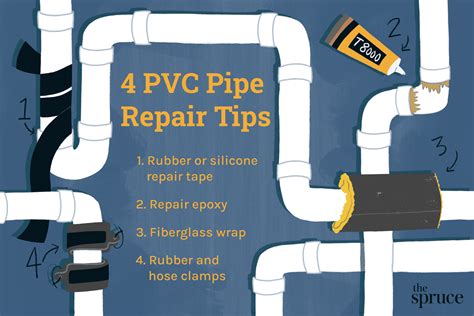 pvc pipe leak repair tape|How to Easily Patch and Repair PVC Pipe